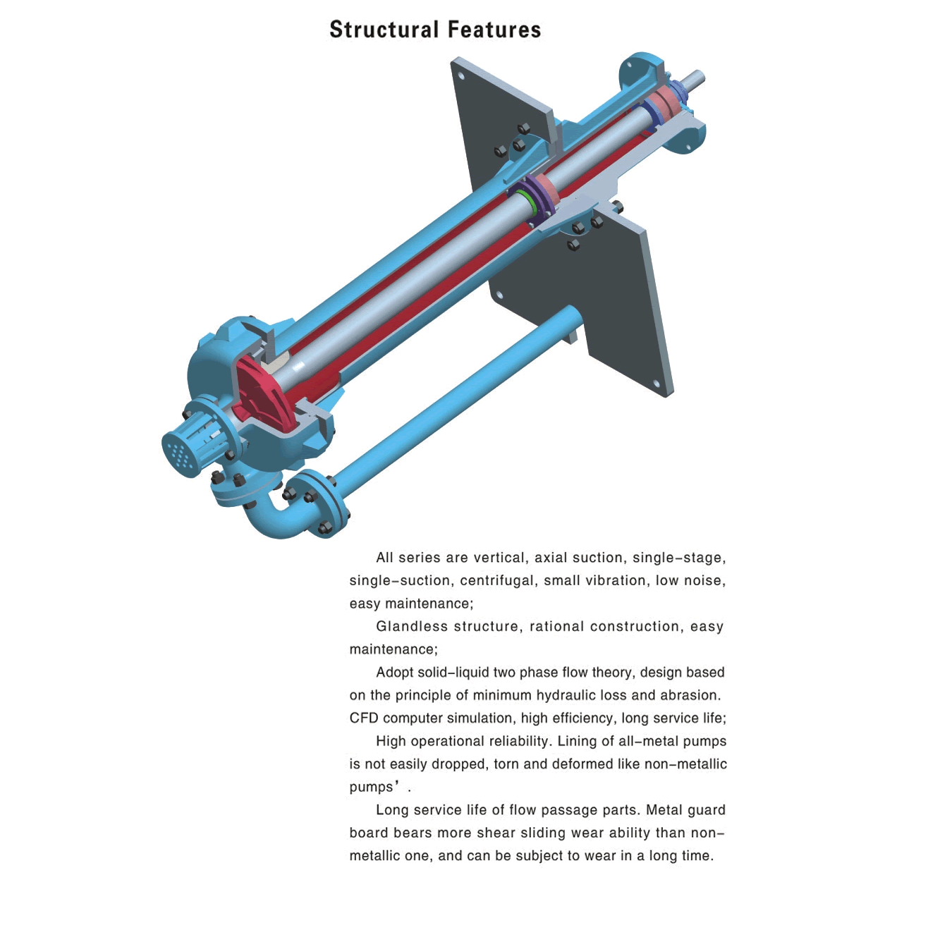 JLZ立式渣浆泵结构特点.gif JLZ立式渣浆泵结构特点.gif
